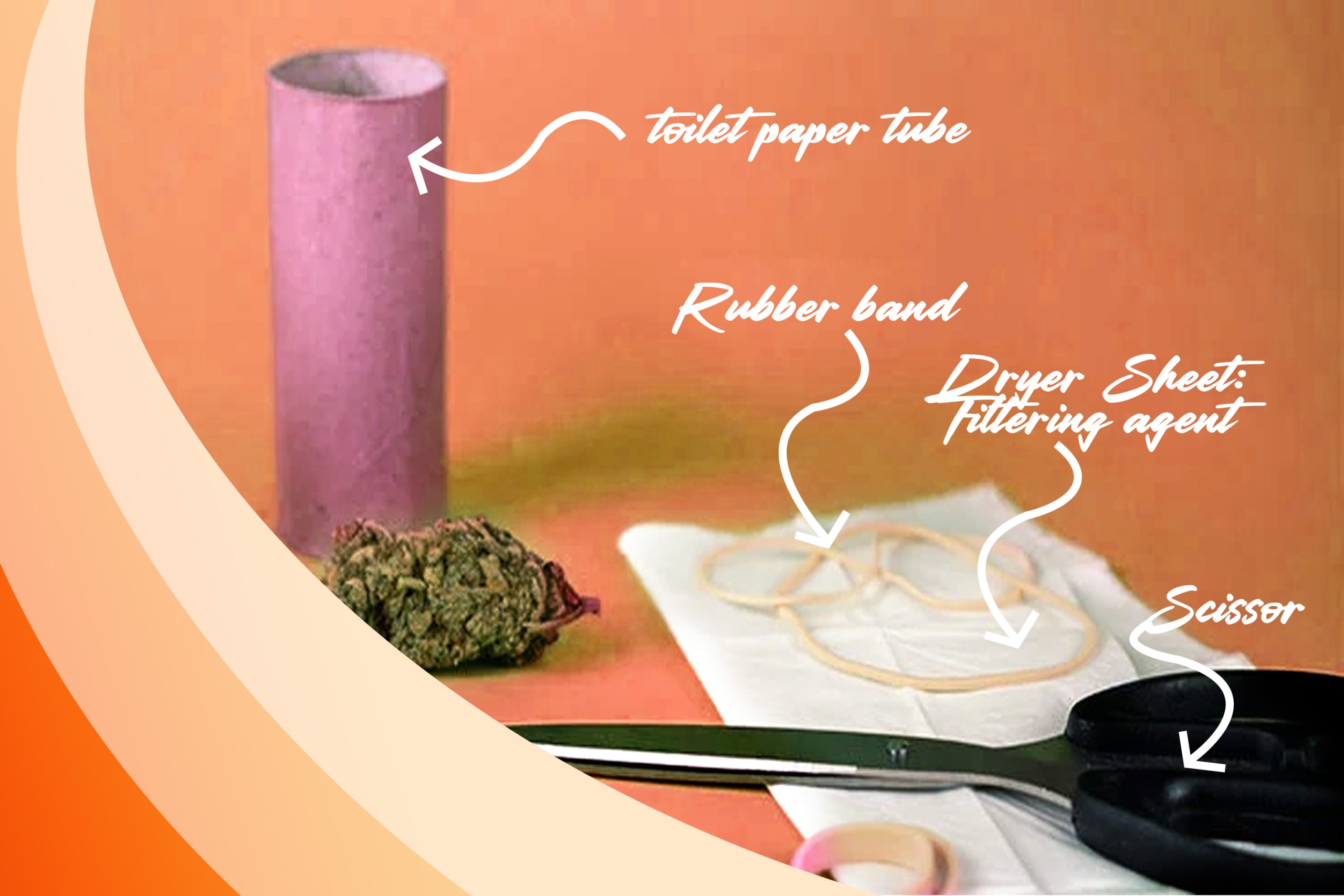 Materials Needed for Your DIY Sploof